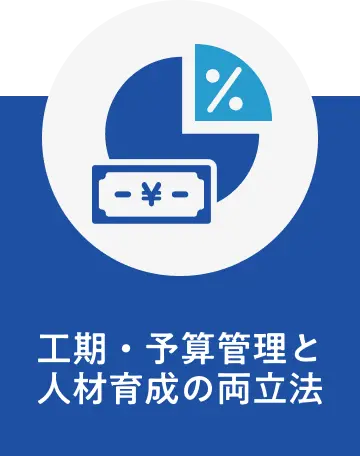 チームを育てるマネジメント研修 プログラム内容3