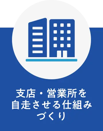 経営視点のリーダーシップ研修 プログラム内容2
