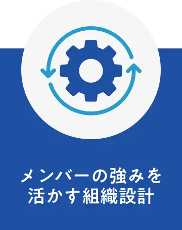 経営視点のリーダーシップ研修 プログラム内容5