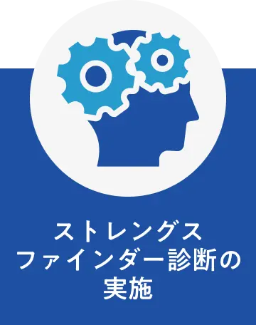 ストレングスファインダー研修 プログラム内容1