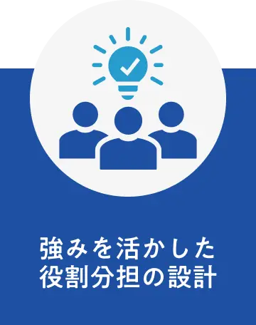 ストレングスファインダー研修 プログラム内容3