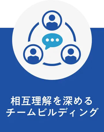 ストレングスファインダー研修 プログラム内容4
