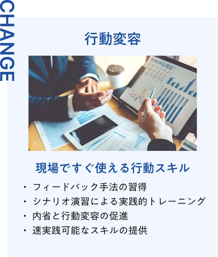 特徴02 行動変容 現場ですぐ使える行動スキル フィードバック手法の習得・シナリオ演習による実践的トレーニング・内省と行動変容の促進・速実践可能なスキルの提供