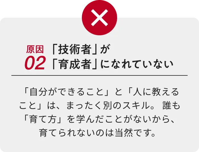 原因02 「技術者」が「育成者」になれていない 「自分ができること」と「人に教えること」は、まったく別のスキル。誰も「育て方」を学んだことがないから、育てられないのは当然です。