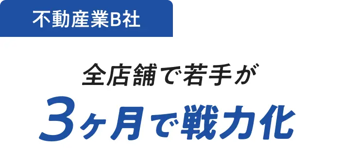 不動産業B社 全店舗で若手が3ヶ月で戦力化